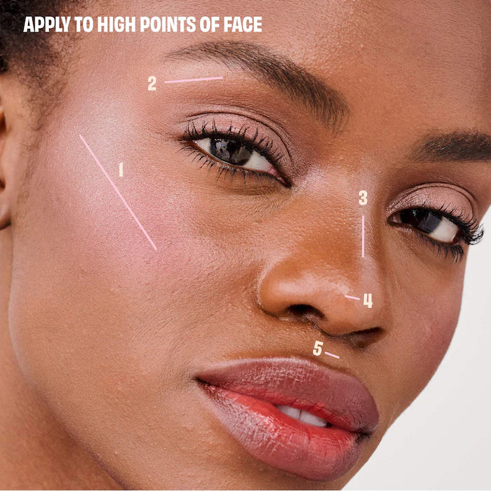 Benefit Mini Game On Glow Bronzer, Blush & Highlighter Palette