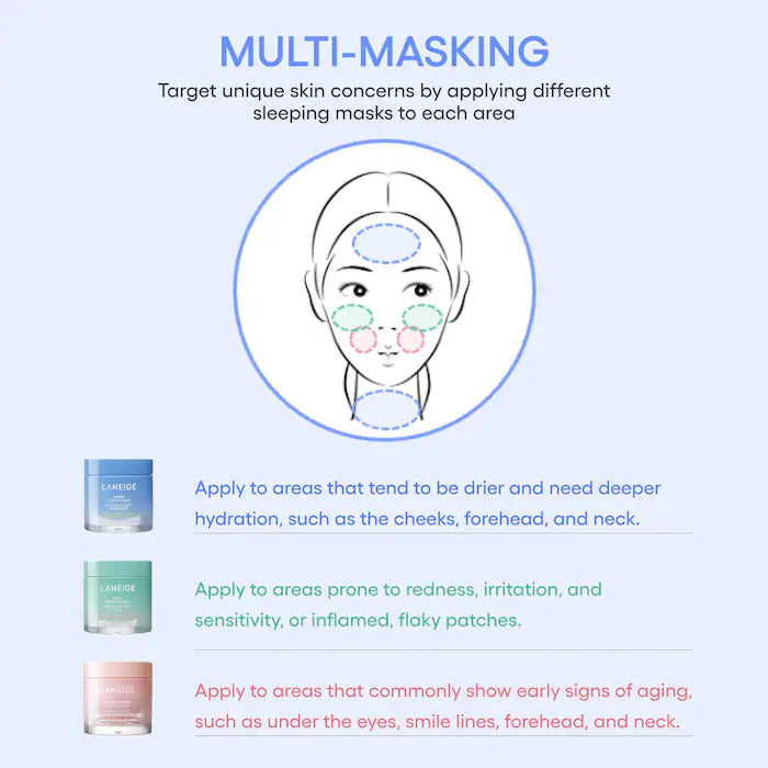 Laneige Dream Skin Trío Sleeping Mask Set