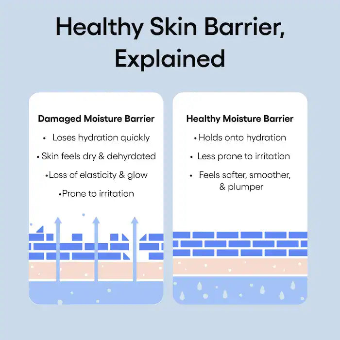 Laneige Icons To Go Set